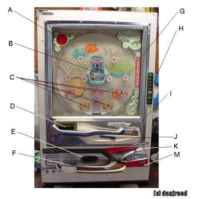 how does pachinko work.